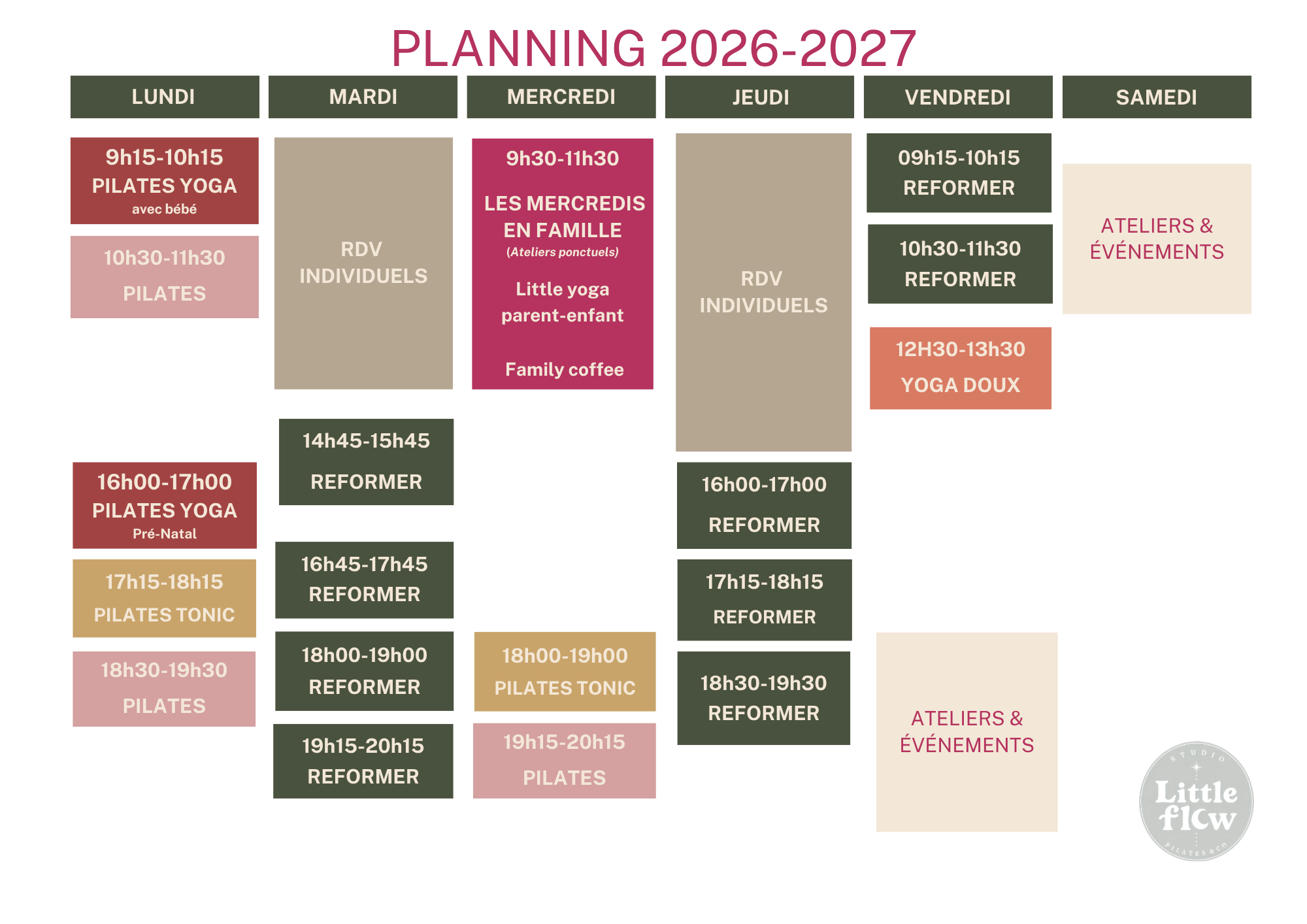 Planning type Little Flow